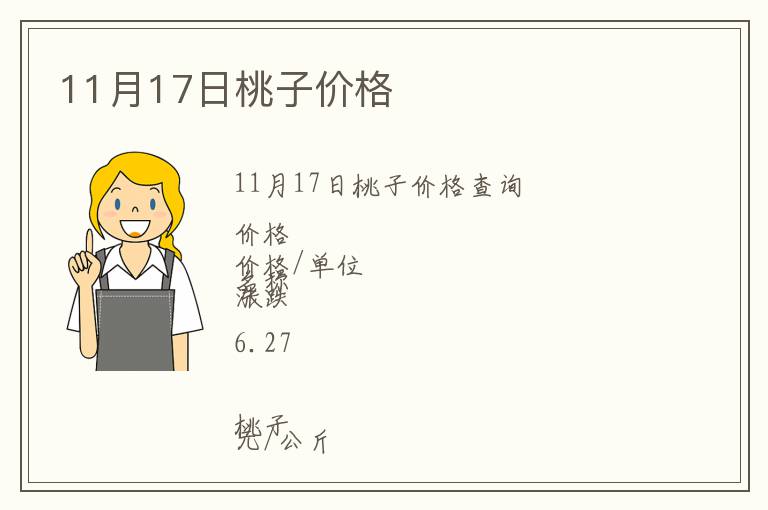 11月17日桃子價格