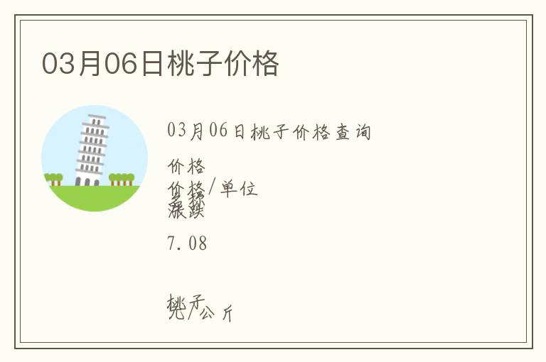 03月06日桃子價格