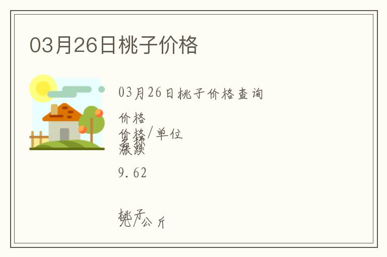 03月26日桃子價(jià)格