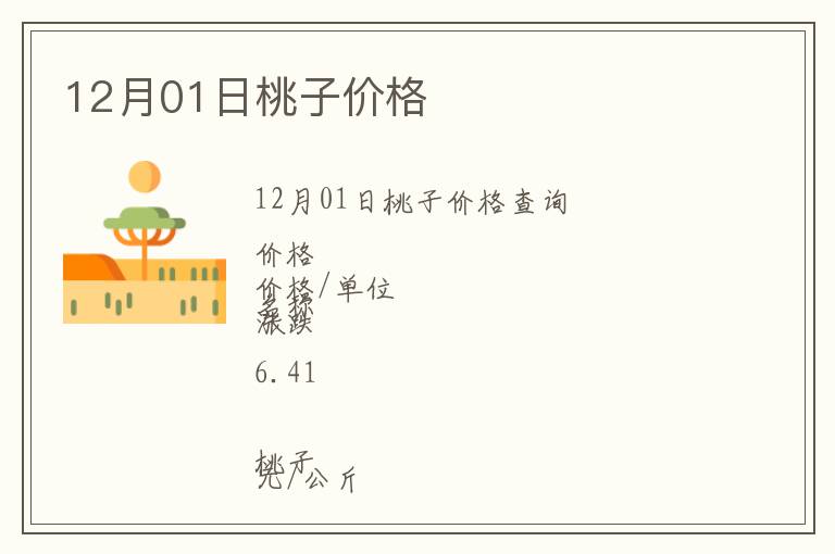 12月01日桃子價格