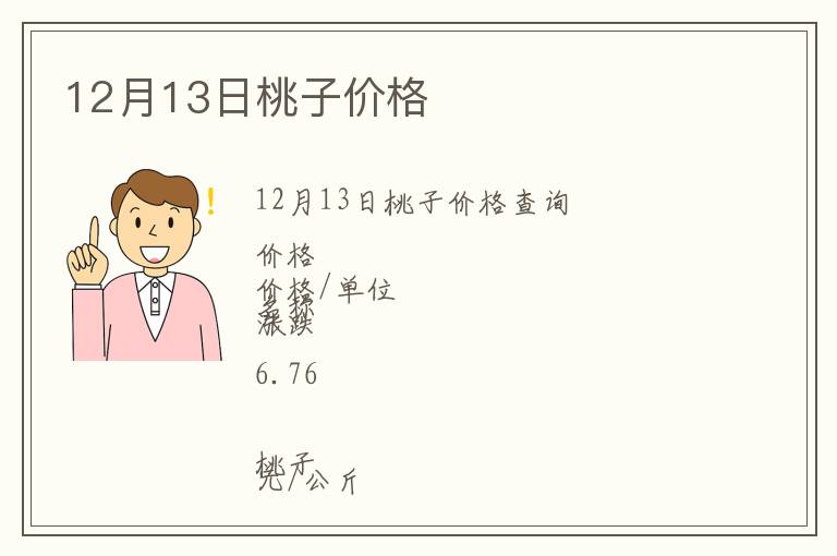 12月13日桃子價格