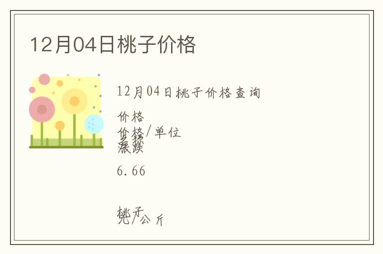 12月04日桃子價格