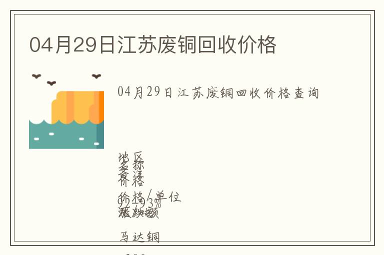 04月29日江蘇廢銅回收價格