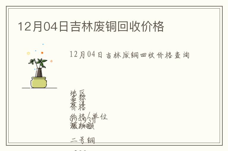 12月04日吉林廢銅回收價格