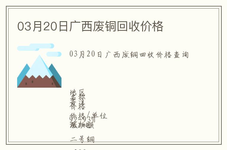 03月20日廣西廢銅回收價(jià)格
