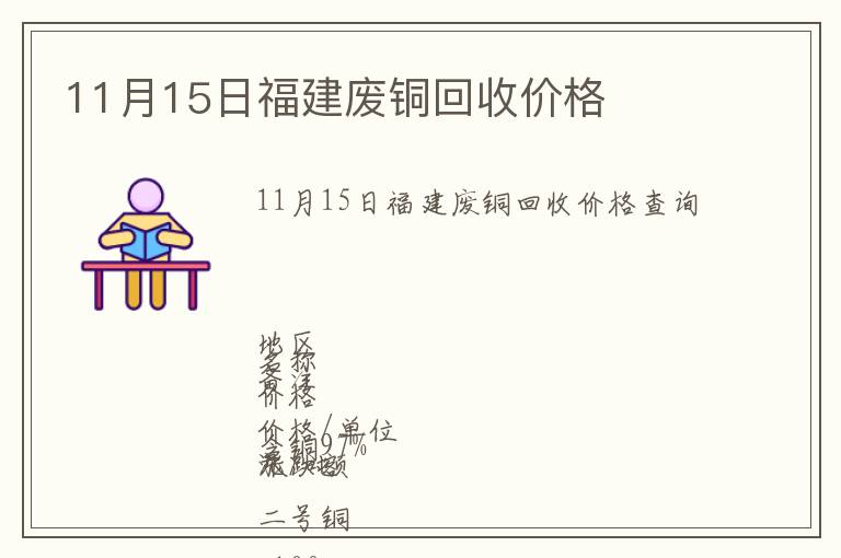 11月15日福建廢銅回收價格