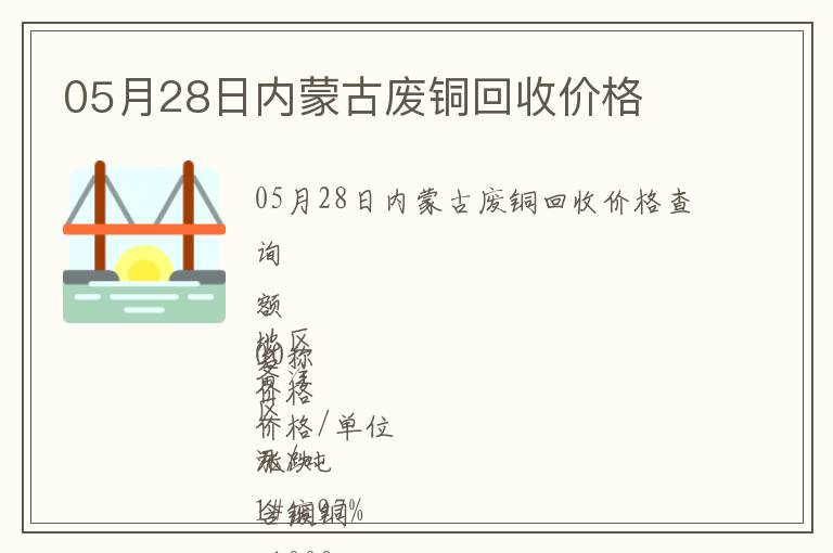 05月28日內蒙古廢銅回收價格