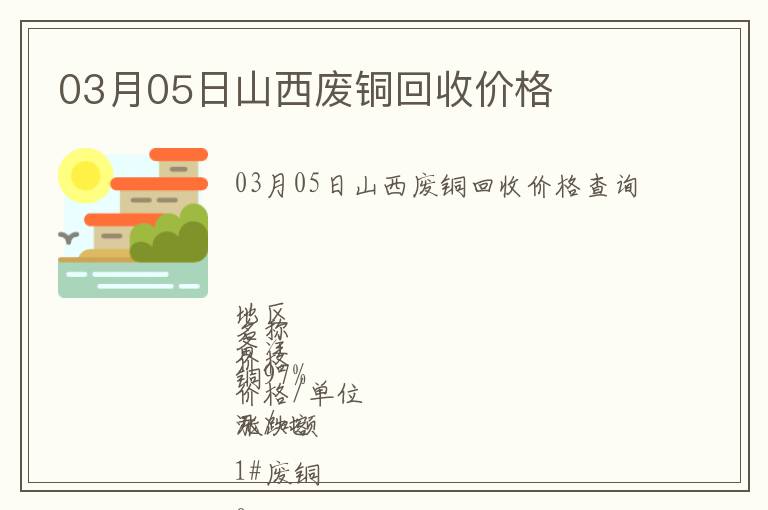 03月05日山西廢銅回收價格