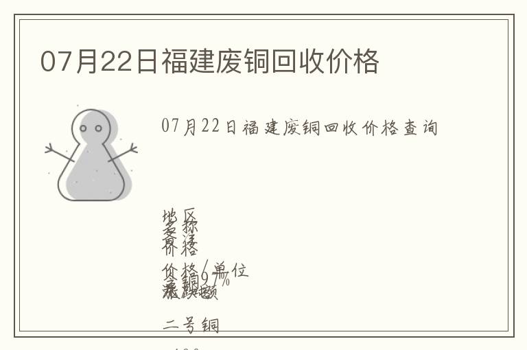 07月22日福建廢銅回收價格