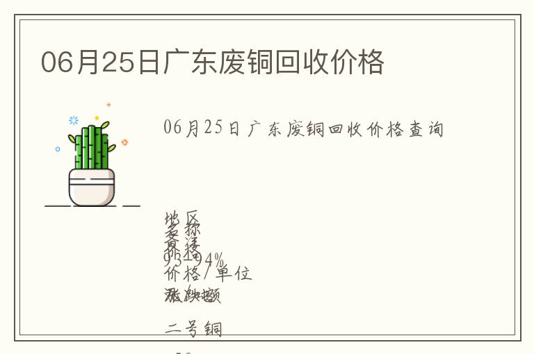 06月25日廣東廢銅回收價格