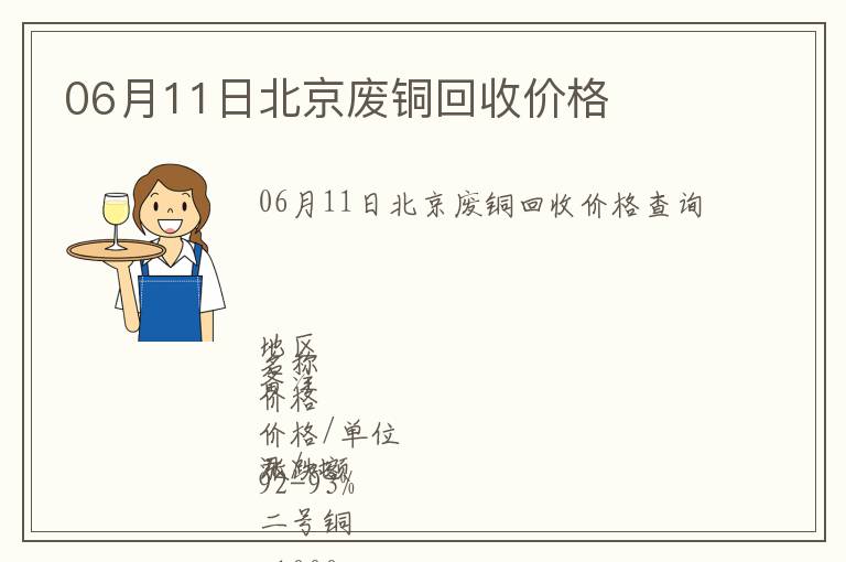 06月11日北京廢銅回收價(jià)格