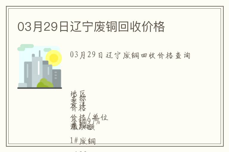 03月29日遼寧廢銅回收價(jià)格