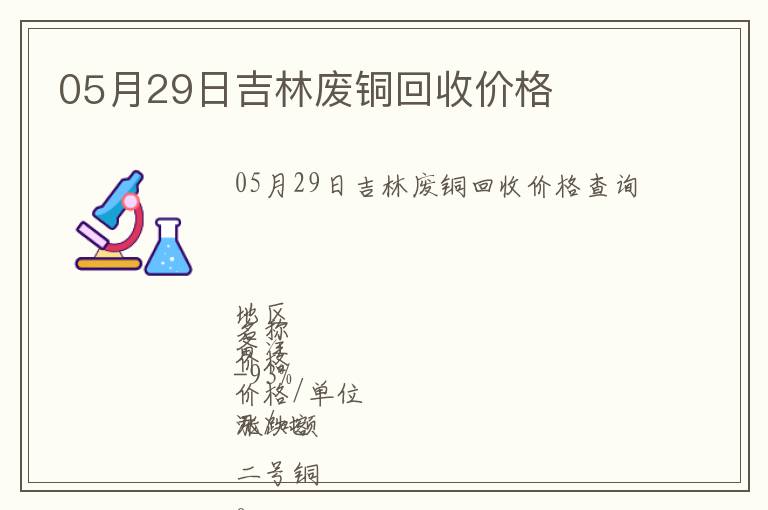 05月29日吉林廢銅回收價(jià)格
