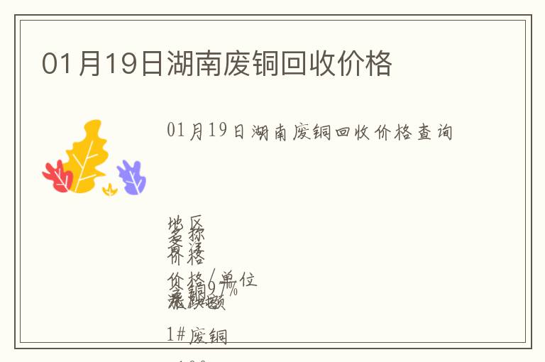 01月19日湖南廢銅回收價格