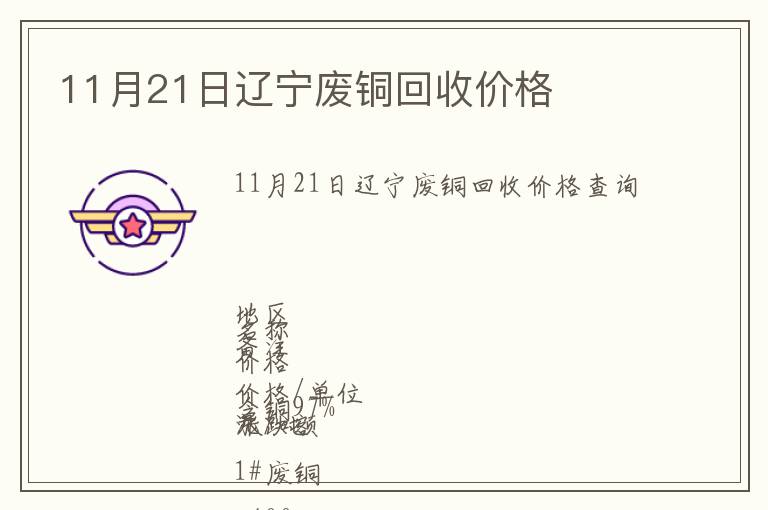 11月21日遼寧廢銅回收價(jià)格