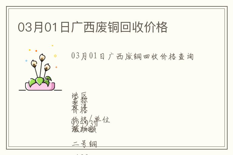 03月01日廣西廢銅回收價(jià)格