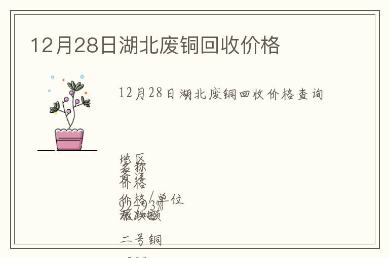 12月28日湖北廢銅回收價(jià)格