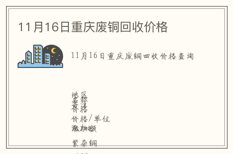 11月16日重慶廢銅回收價(jià)格