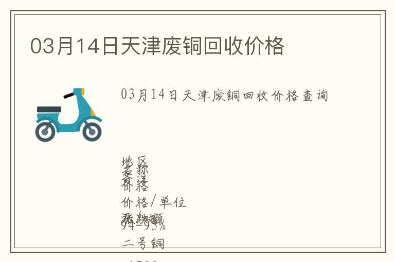 03月14日天津廢銅回收價格
