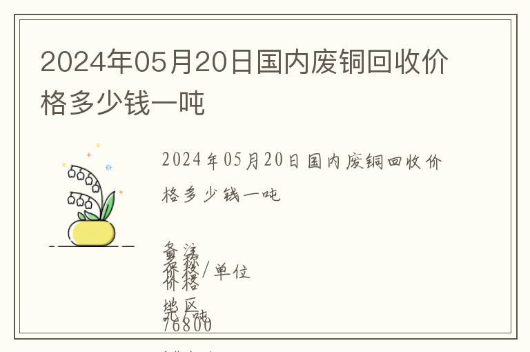 2024年05月20日國內廢銅回收價格多少錢一噸