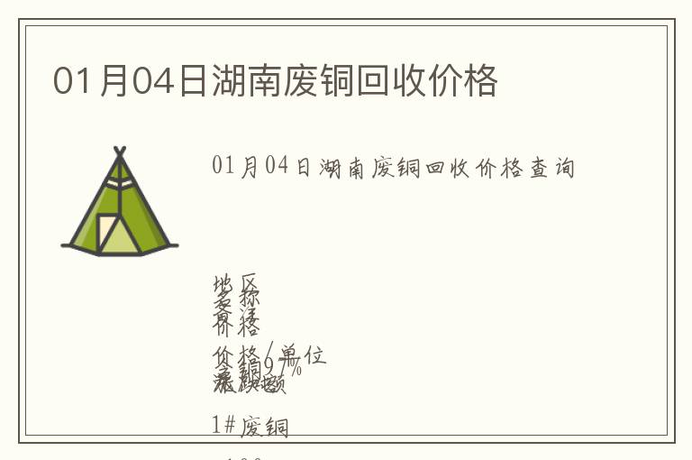 01月04日湖南廢銅回收價(jià)格