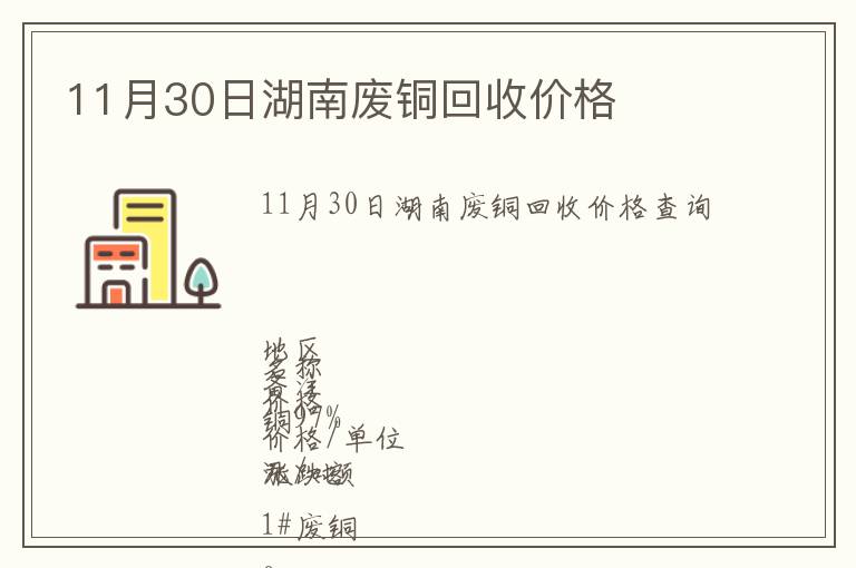 11月30日湖南廢銅回收價(jià)格