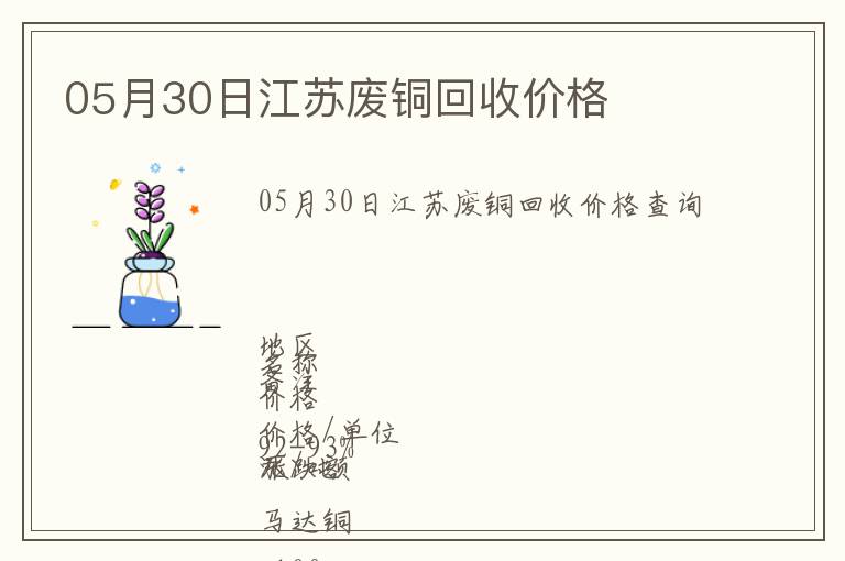 05月30日江蘇廢銅回收價格