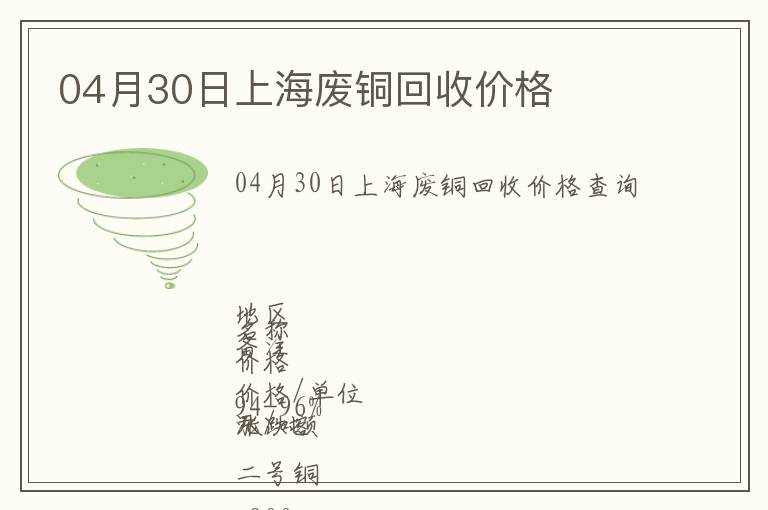 04月30日上海廢銅回收價格