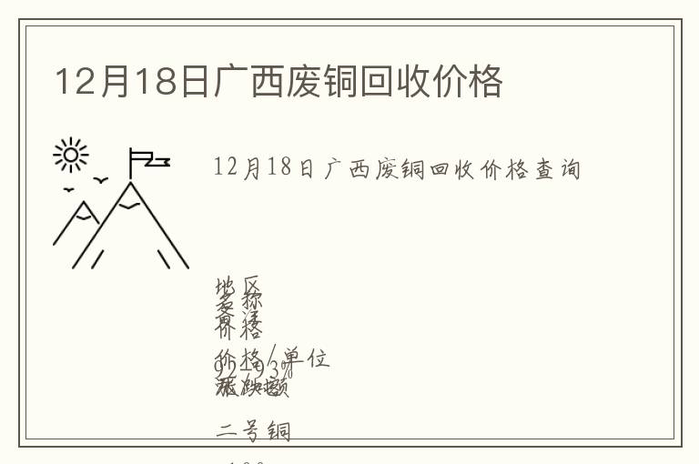 12月18日廣西廢銅回收價(jià)格