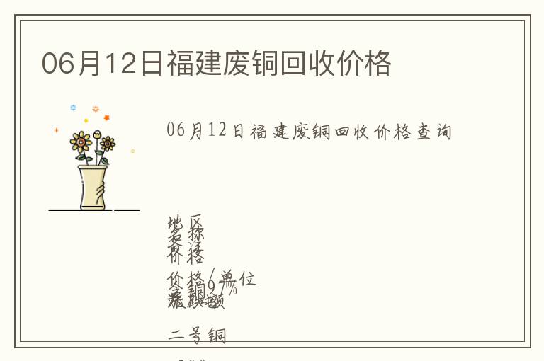 06月12日福建廢銅回收價格