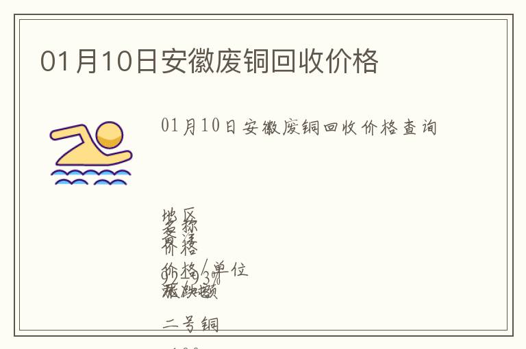 01月10日安徽廢銅回收價格