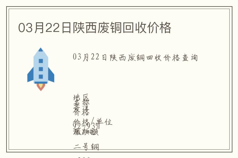 03月22日陜西廢銅回收價格