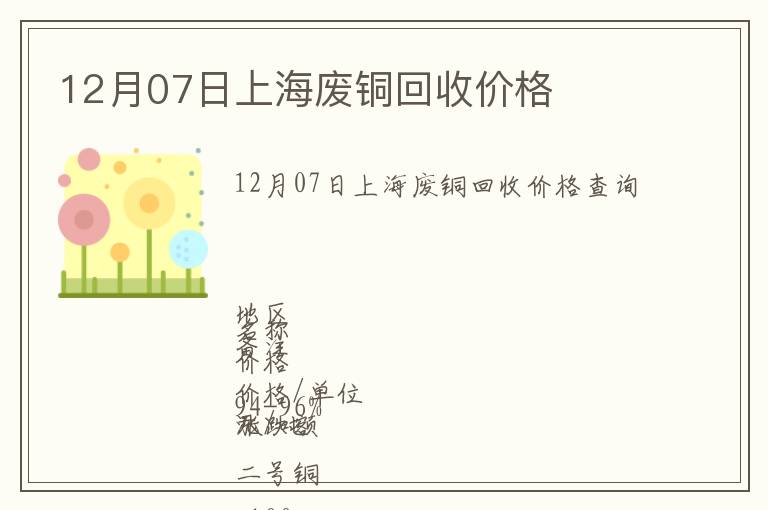 12月07日上海廢銅回收價格