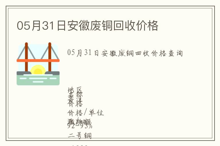 05月31日安徽廢銅回收價格