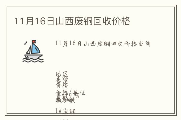 11月16日山西廢銅回收價格