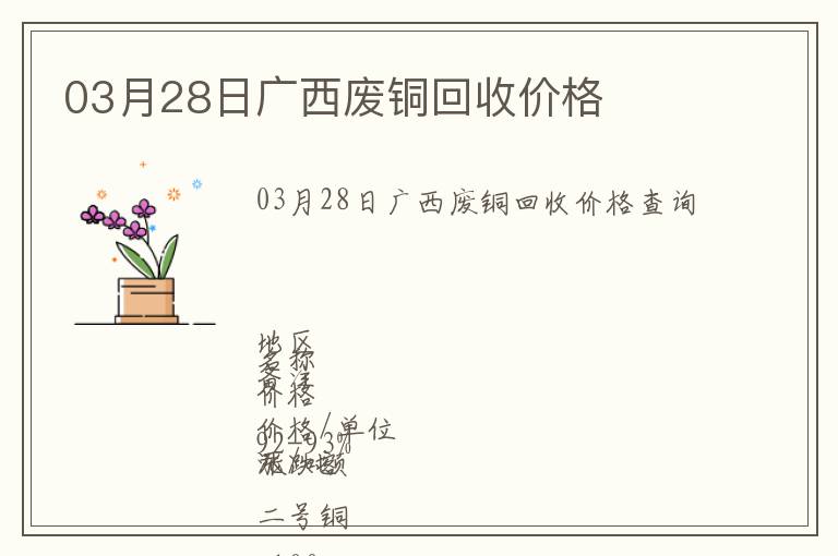 03月28日廣西廢銅回收價(jià)格