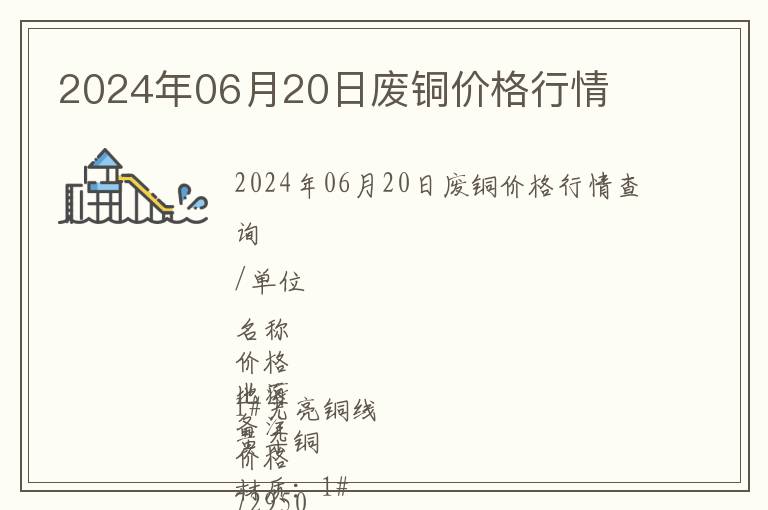 2024年06月20日廢銅價(jià)格行情
