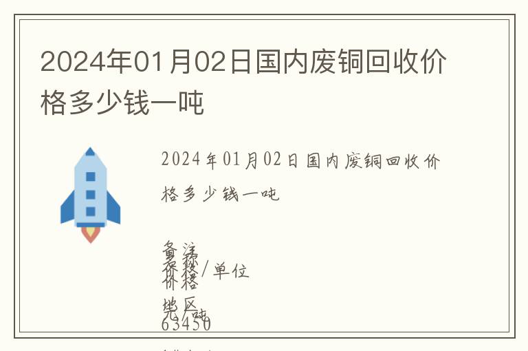 2024年01月02日國內(nèi)廢銅回收價格多少錢一噸