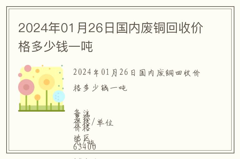 2024年01月26日國內(nèi)廢銅回收價(jià)格多少錢一噸