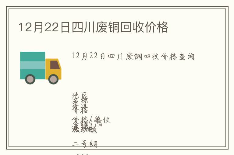 12月22日四川廢銅回收價格