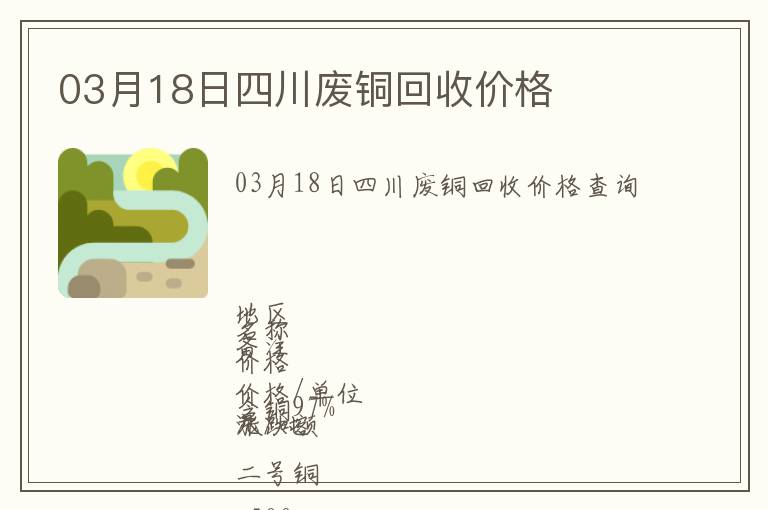 03月18日四川廢銅回收價格