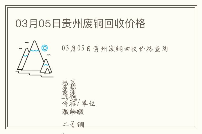 03月05日貴州廢銅回收價(jià)格