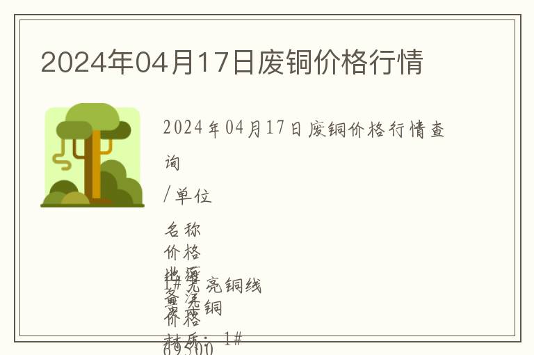 2024年04月17日廢銅價格行情