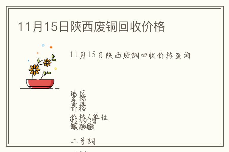 11月15日陜西廢銅回收價(jià)格