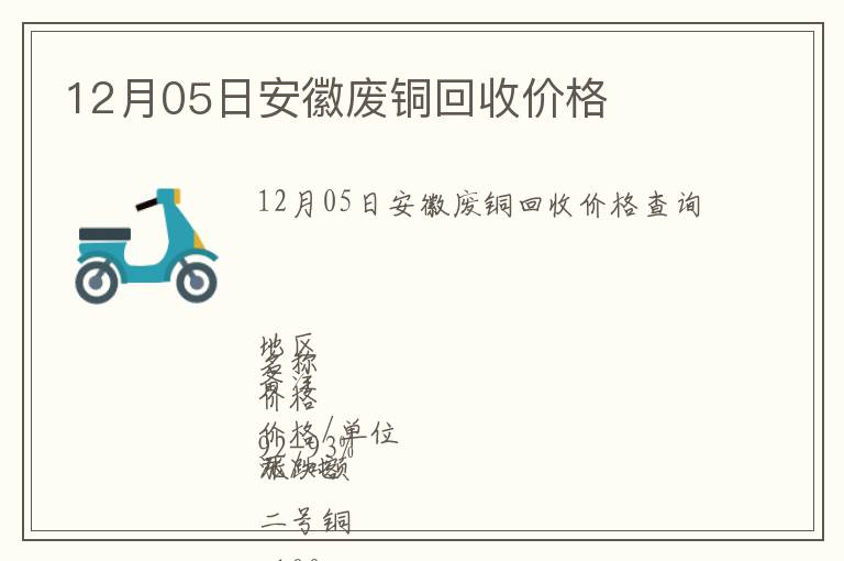 12月05日安徽廢銅回收價(jià)格