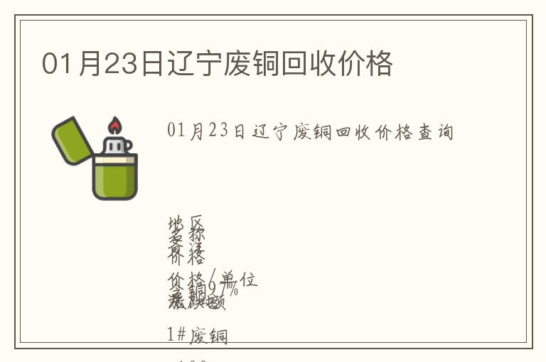 01月23日遼寧廢銅回收價(jià)格