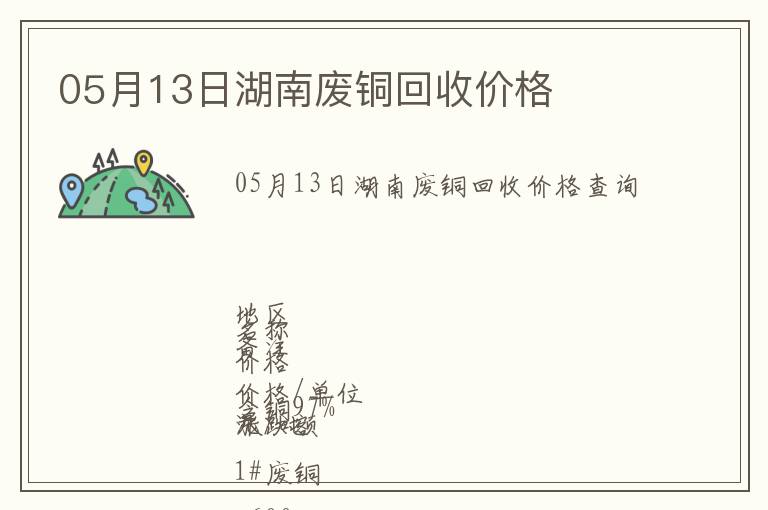 05月13日湖南廢銅回收價格