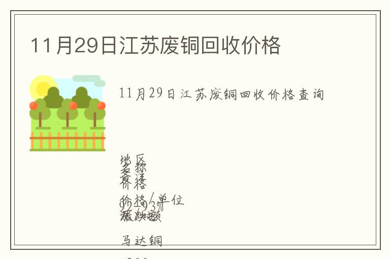 11月29日江蘇廢銅回收價(jià)格