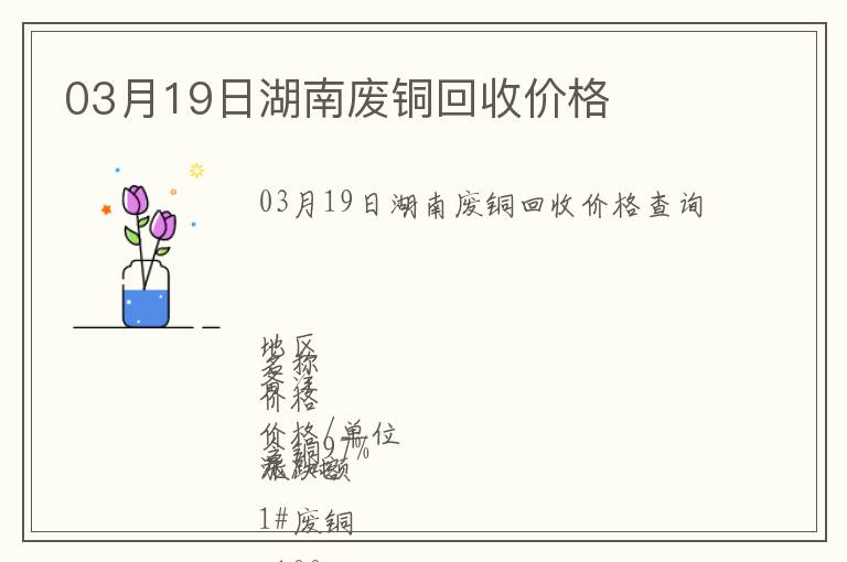 03月19日湖南廢銅回收價(jià)格