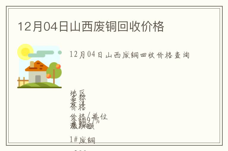 12月04日山西廢銅回收價(jià)格